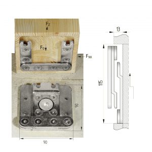 BASIS 90/90